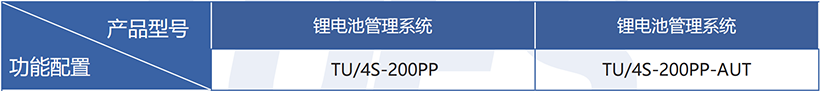 200PP-1.png