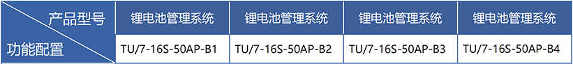 50AP-1.png