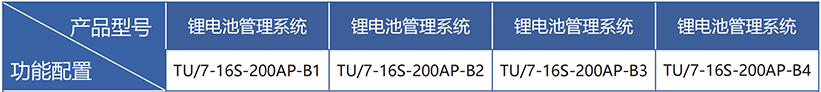 200AP-1.png