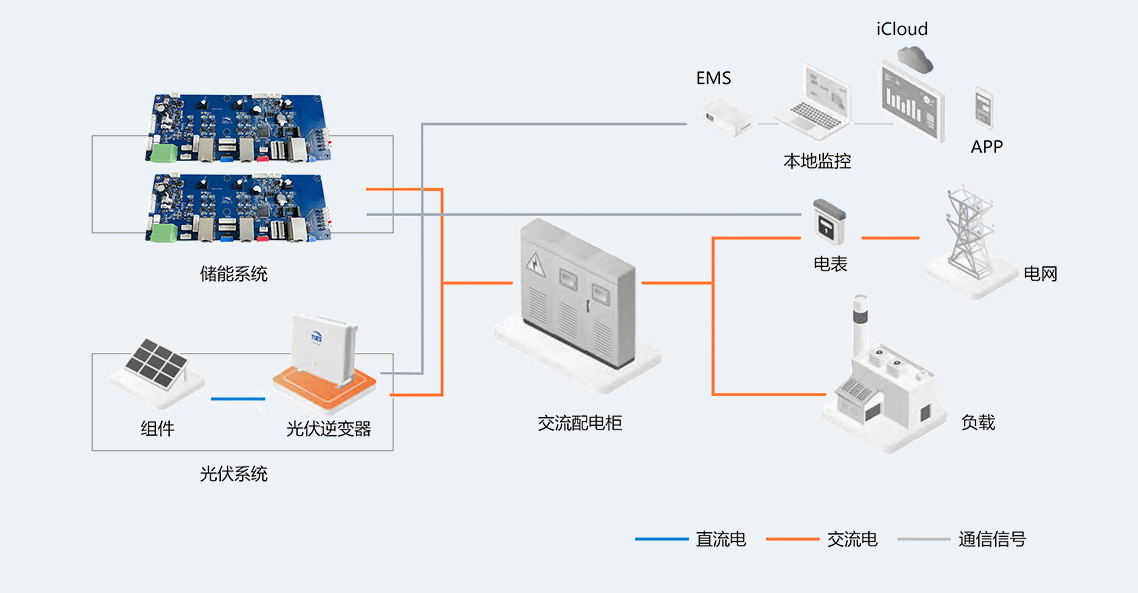 工商业.jpg