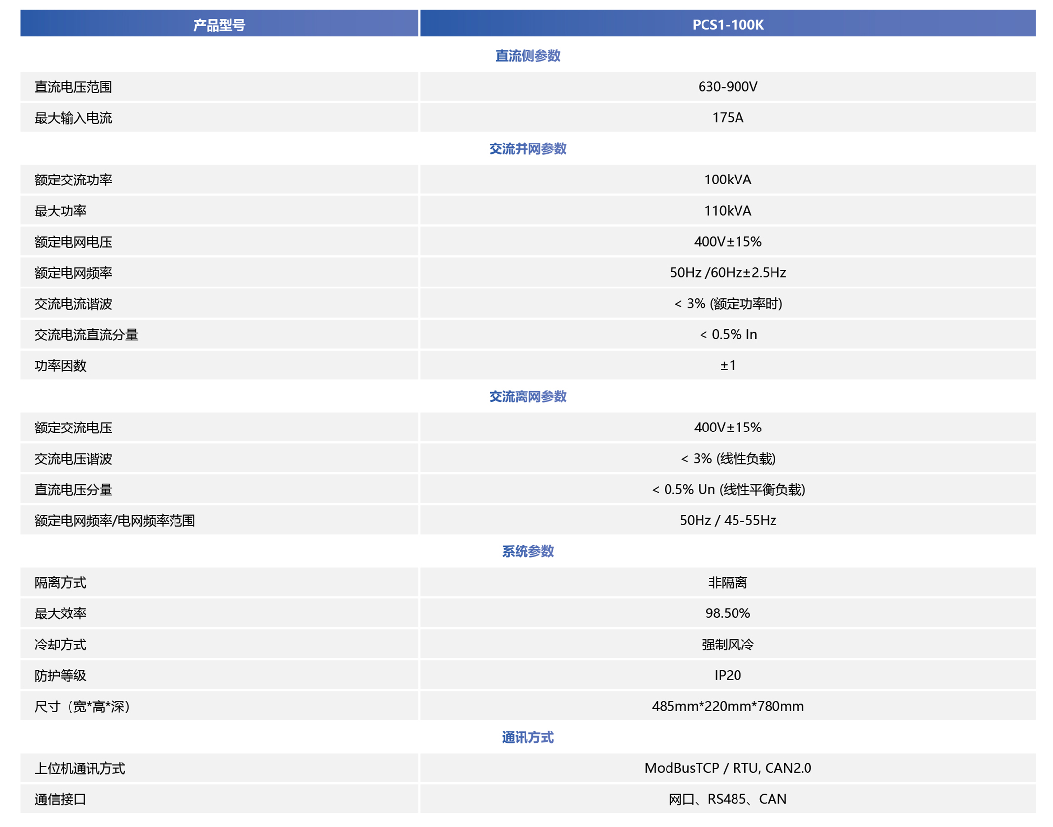 模块化储能变流器 PCS1-100kW.jpg